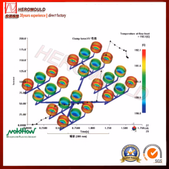 Высокое качество пластика 5 галлонов крышка пресс-формы для литья под давлением